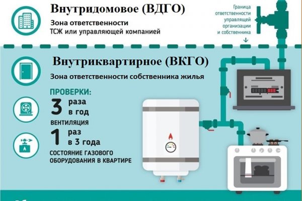 Кракен даркнет регистрация