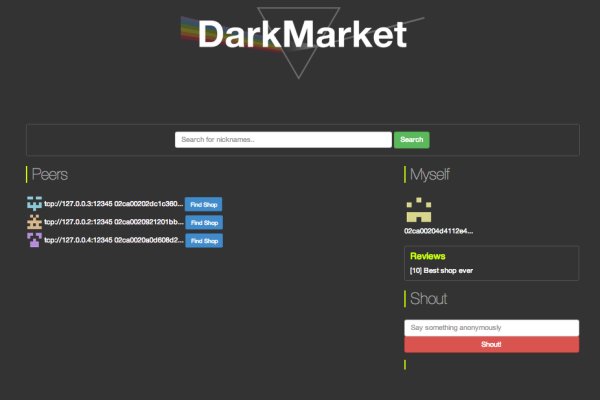 Dark net официальный сайт