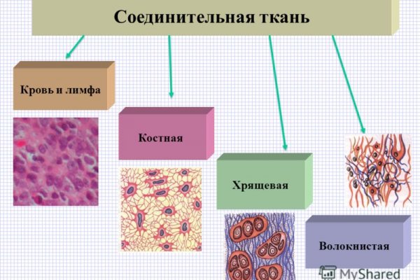 Кракен меф