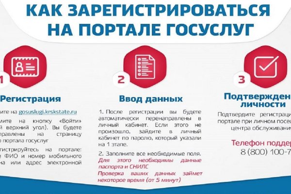 Кракен маркет даркент только через тор
