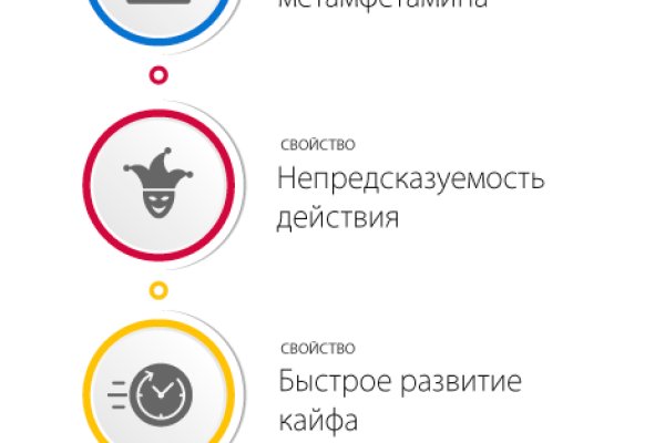 Кракен макет даркнет только через тор